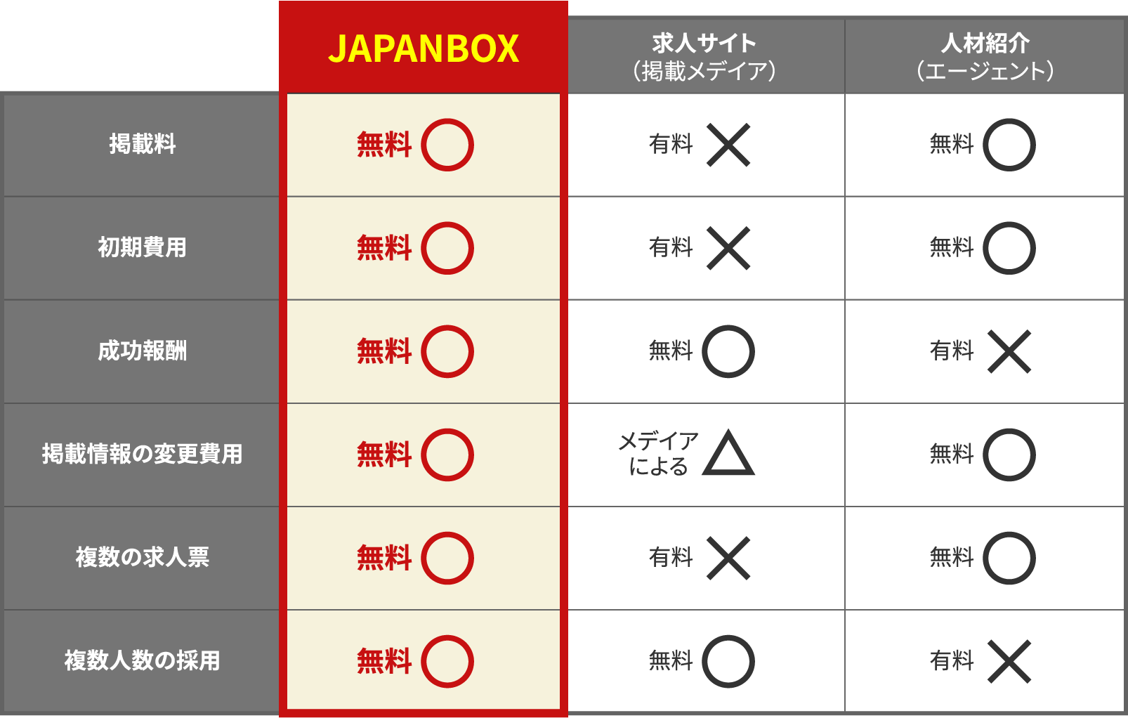 ご相談お問い合わせはこちら